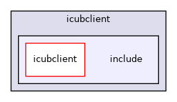 /home/travis/build/robotology/icub-hri/src/libraries/icubclient/include