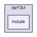 librFSM/include