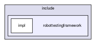 src/robottestingframework/include/robottestingframework