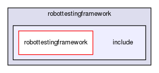 src/robottestingframework/include