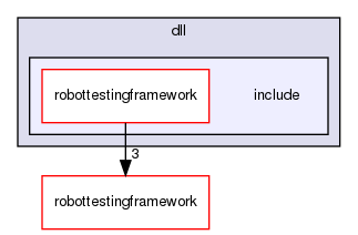 src/plugins/dll/include