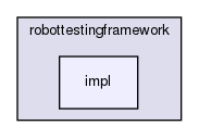 src/robottestingframework/include/robottestingframework/impl