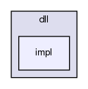 src/plugins/dll/include/robottestingframework/dll/impl