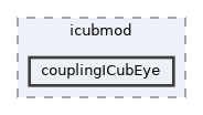 icub-main/src/libraries/icubmod/couplingICubEye