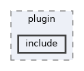 icub-main/src/tools/iCubSkinGui/plugin/include