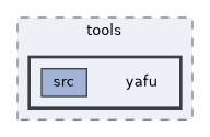 icub-main/src/tools/yafu