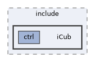 icub-main/src/libraries/ctrlLib/include/iCub