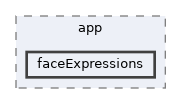 icub-main/app/faceExpressions