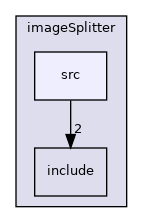 icub-main/src/tools/imageSplitter/src