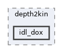 icub-main/src/tools/depth2kin/idl_dox