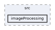 icub-tutorials/src/imageProcessing