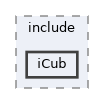 icub-main/src/modules/templatePFTracker/include/iCub