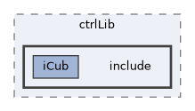 icub-main/src/libraries/ctrlLib/include