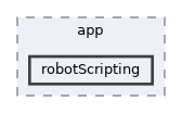 icub-main/app/robotScripting