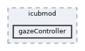 icub-main/src/libraries/icubmod/gazeController