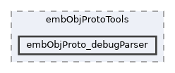 icub-main/src/tools/embObjProtoTools/embObjProto_debugParser