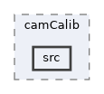 icub-main/src/modules/camCalib/src