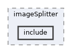 icub-main/src/tools/imageSplitter/include