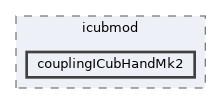 icub-main/src/libraries/icubmod/couplingICubHandMk2