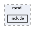 icub-tutorials/src/rpcIdl/include