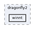 icub-main/src/libraries/icubmod/dragonfly2/winnt