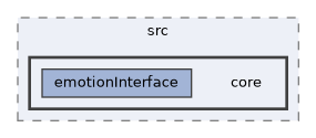 icub-main/src/core