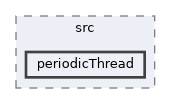 icub-tutorials/src/periodicThread