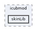 icub-main/src/libraries/icubmod/skinLib