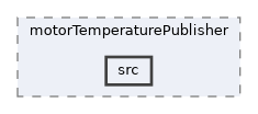 icub-main/src/tools/motorTemperaturePublisher/src