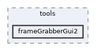 icub-main/src/tools/frameGrabberGui2