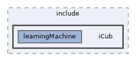 icub-main/src/libraries/learningMachine/include/iCub