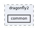 icub-main/src/libraries/icubmod/dragonfly2/common