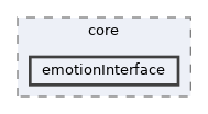 icub-main/src/core/emotionInterface