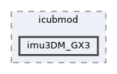 icub-main/src/libraries/icubmod/imu3DM_GX3