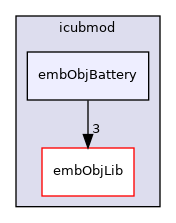 icub-main/src/libraries/icubmod/embObjBattery