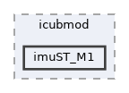 icub-main/src/libraries/icubmod/imuST_M1